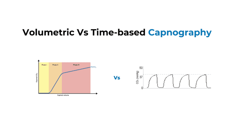 Volumetric Capnography Vs Time-based Capnography - Brainiac Healthcare ...